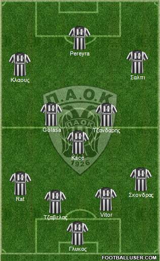 AS PAOK Salonika Formation 2014