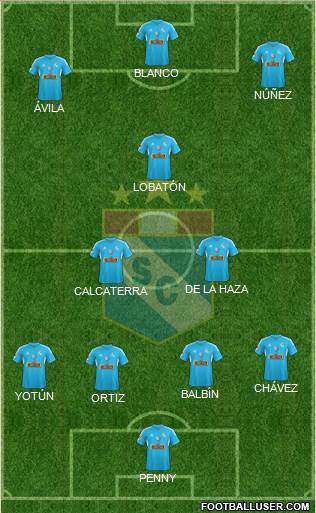 C Sporting Cristal S.A. Formation 2014