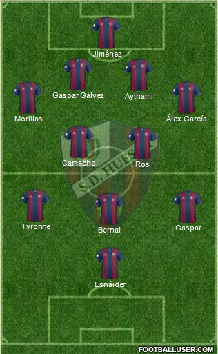 S.D. Huesca Formation 2014