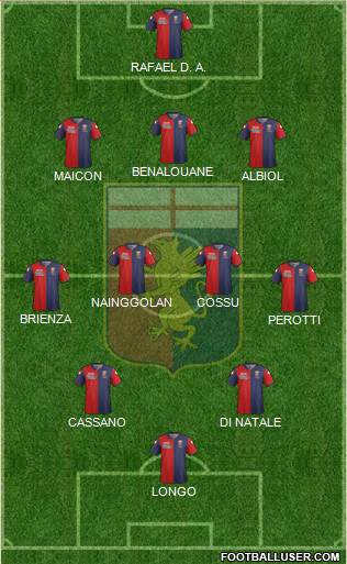 Genoa Formation 2014