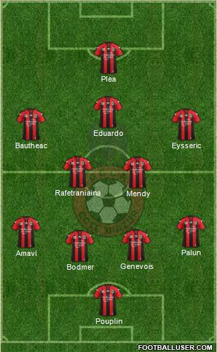 OGC Nice Côte d'Azur Formation 2014