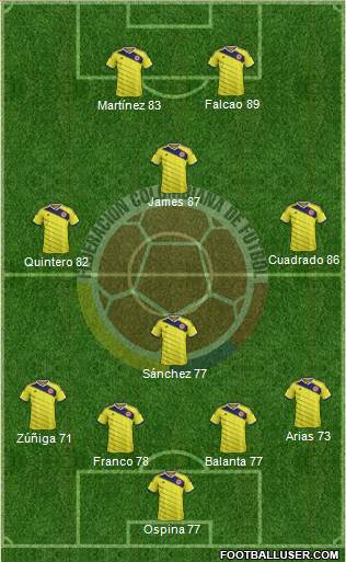 Colombia Formation 2014