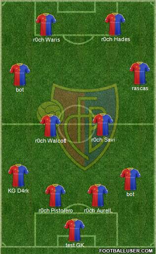 FC Basel Formation 2014