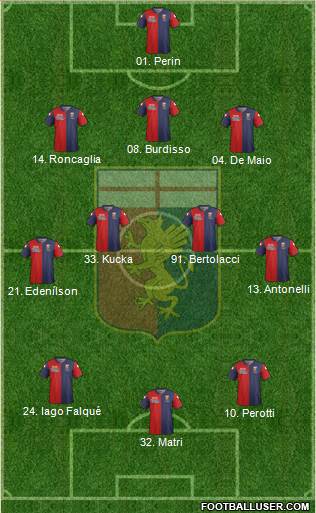 Genoa Formation 2014