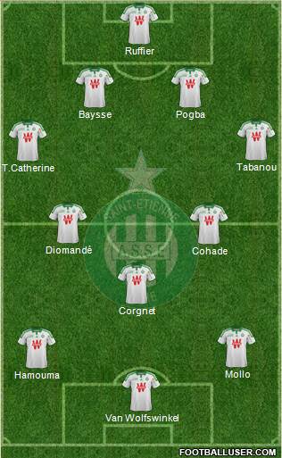 A.S. Saint-Etienne Formation 2014