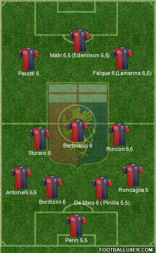 Genoa Formation 2014