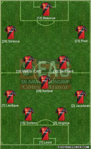 En Avant de Guingamp Formation 2014