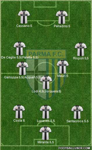 Parma Formation 2014