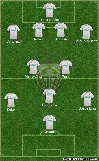 Albacete B., S.A.D. Formation 2014