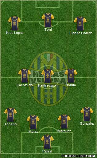 Hellas Verona Formation 2014