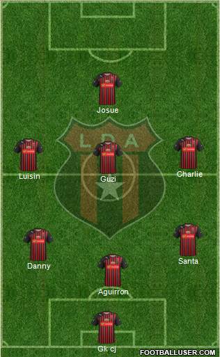 Liga Deportiva Alajuelense Formation 2014