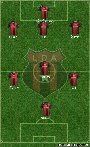 Liga Deportiva Alajuelense Formation 2014