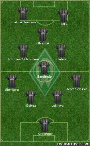 Werder Bremen Formation 2014