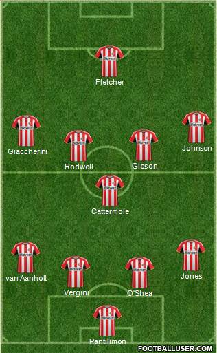 Sunderland Formation 2014