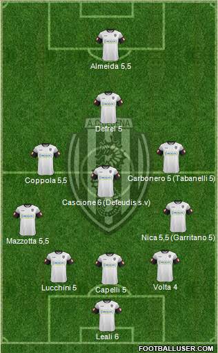 Cesena Formation 2014