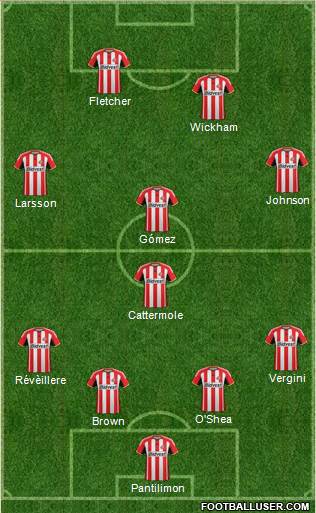 Sunderland Formation 2014