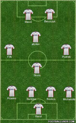 New England Revolution Formation 2014