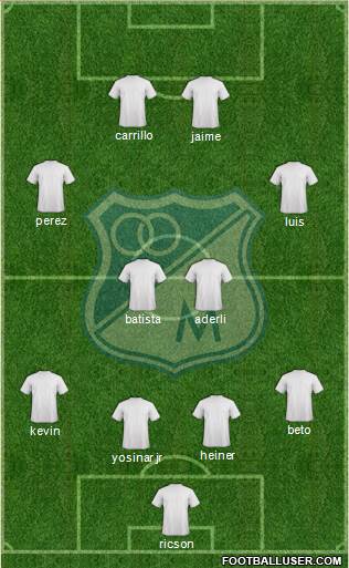 CD Los Millonarios Formation 2014