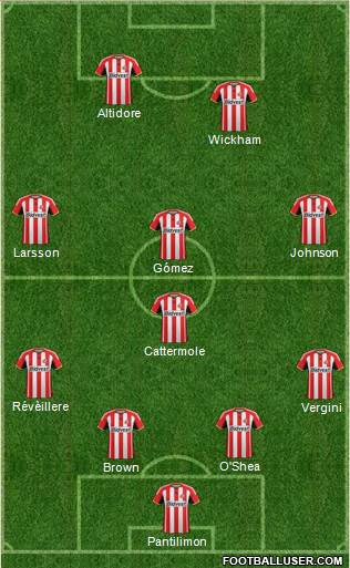 Sunderland Formation 2014