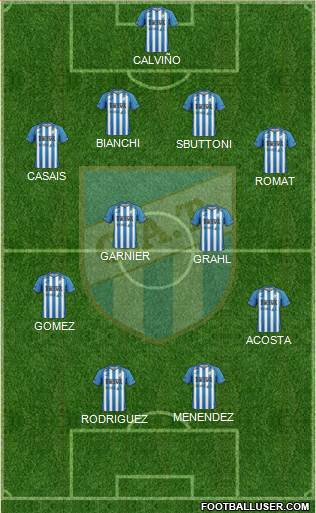 Atlético Tucumán Formation 2014