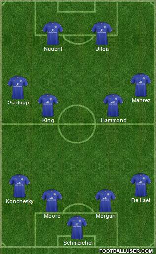 Leicester City Formation 2014