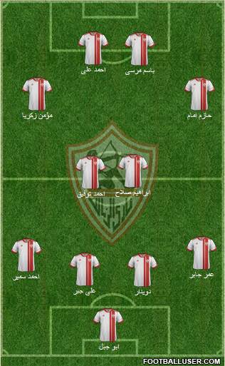 Zamalek Sporting Club Formation 2014