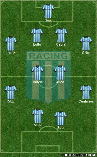 Racing Club Formation 2014