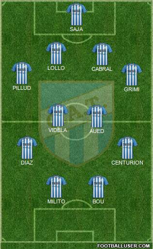 Atlético Tucumán Formation 2014