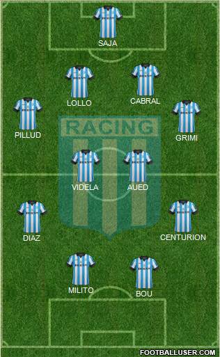 Racing Club Formation 2014