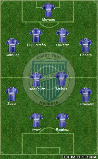 Godoy Cruz Antonio Tomba Formation 2014