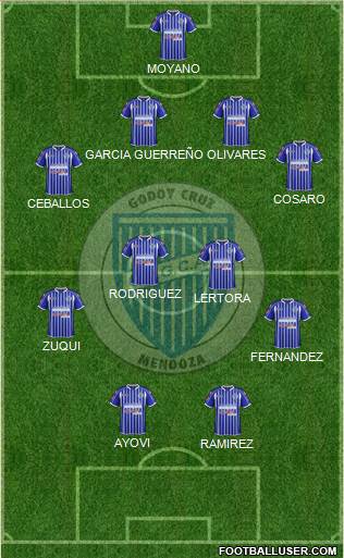 Godoy Cruz Antonio Tomba Formation 2014