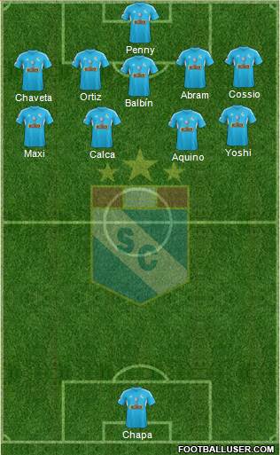 C Sporting Cristal S.A. Formation 2014