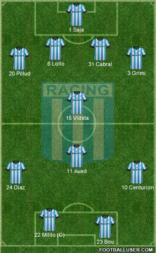 Racing Club Formation 2014