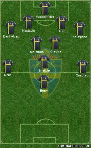 Sweden Formation 2014