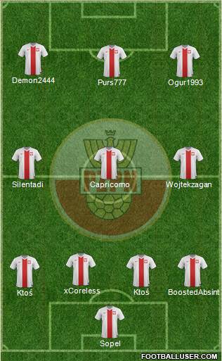 Poland Formation 2014