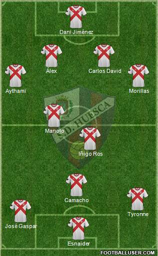 S.D. Huesca Formation 2014