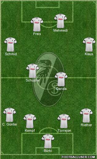 SC Freiburg Formation 2014