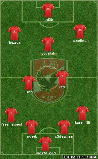 Al-Ahly Sporting Club Formation 2014