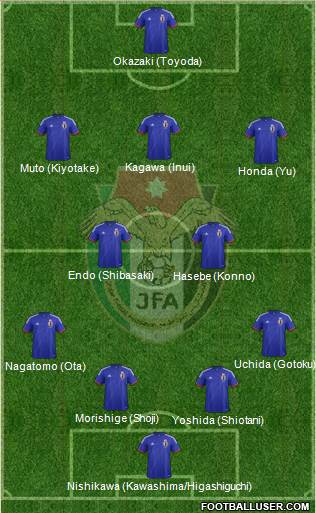 Japan Formation 2014