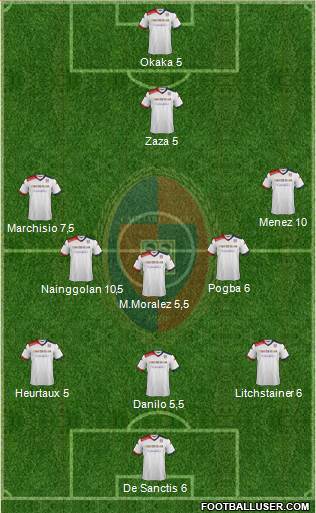 Cagliari Formation 2014