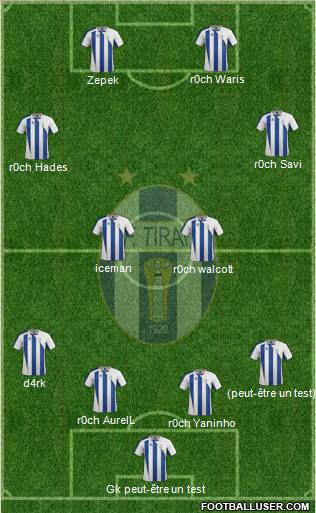 KF Tirana Formation 2014