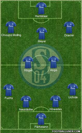 FC Schalke 04 Formation 2014