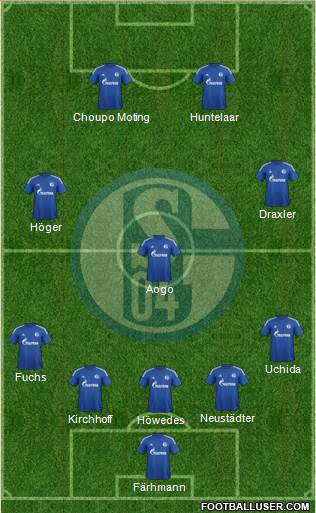 FC Schalke 04 Formation 2014