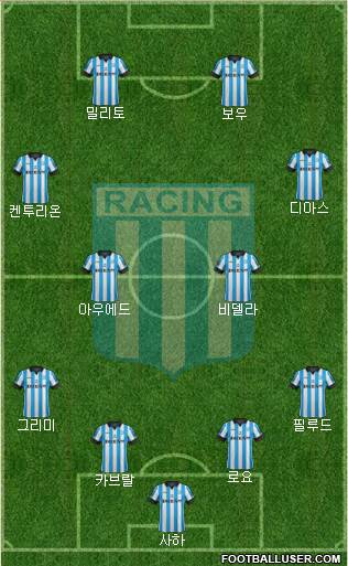 Racing Club Formation 2014