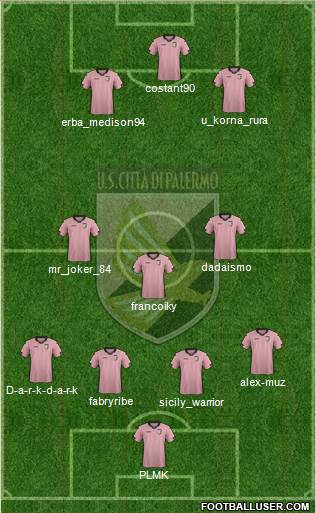 Città di Palermo Formation 2014