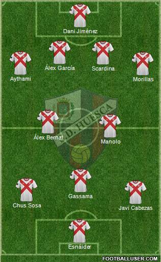 S.D. Huesca Formation 2014