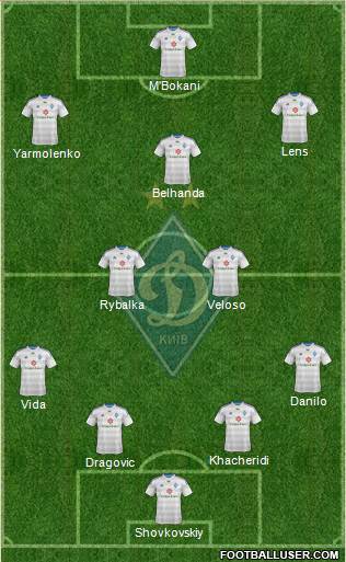 Dinamo Kiev Formation 2014