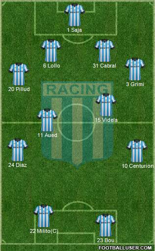 Racing Club Formation 2014