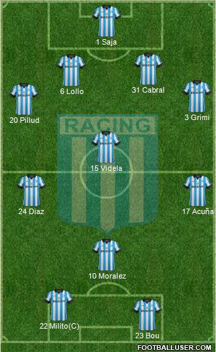 Racing Club Formation 2014