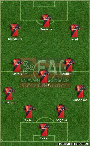 En Avant de Guingamp Formation 2014